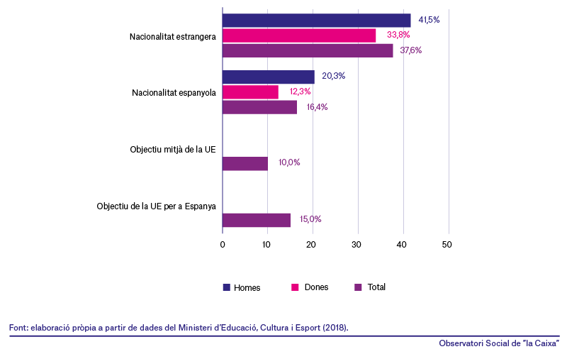 resumen_cat.png