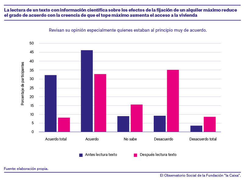 conocerLaEvidenciaCientfica_1.png
