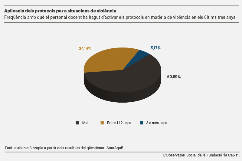 condicionesGeneralesCAT_1.png